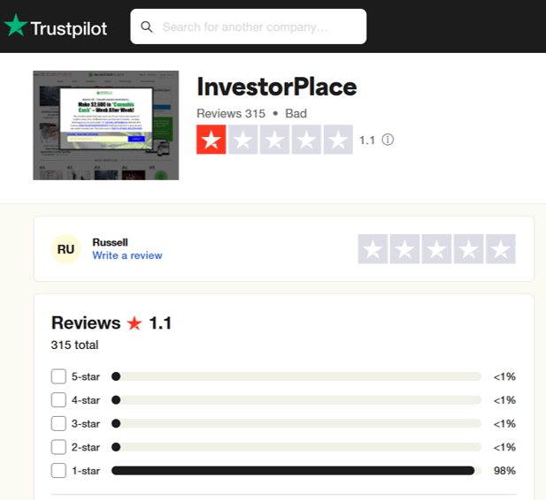 investorplace trustpilot review